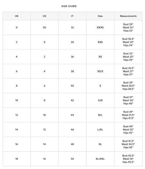 burberry macintosh|Burberry trench coat size chart.